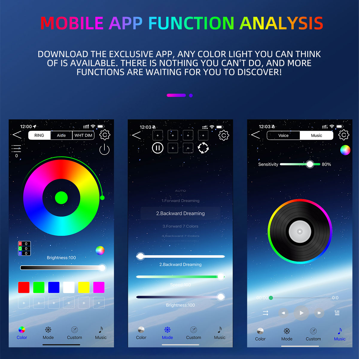 مصباح داخلي للسيارة بـ 12/18 م - مراجعة Led Ambient Interior Car Lights App Control وسعره