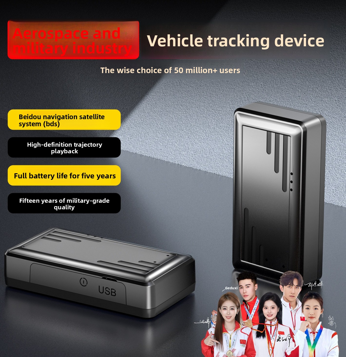 جهاز تتبع GPS من Beidou لتحديد - مراجعة Car Care وسعره
