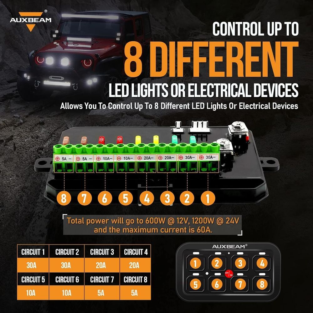 لوحة مفاتيح بـ 8 أزرار BA80، ص - مراجعة Car Electronics وسعره