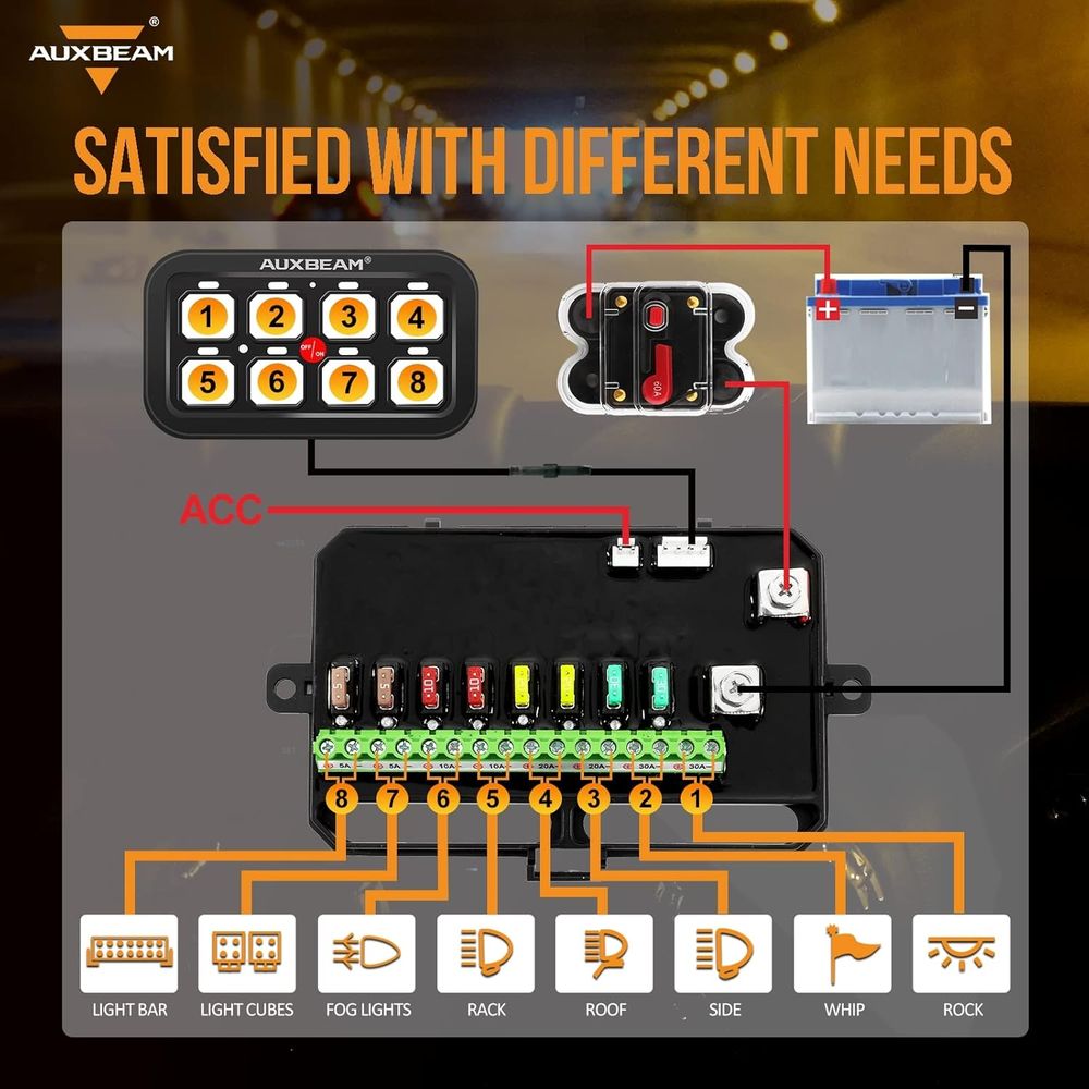 لوحة مفاتيح بـ 8 أزرار BA80، ص - مراجعة Car Electronics وسعره